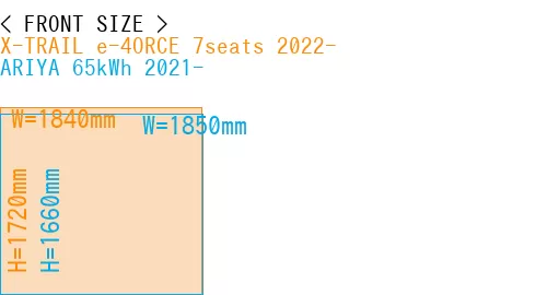 #X-TRAIL e-4ORCE 7seats 2022- + ARIYA 65kWh 2021-